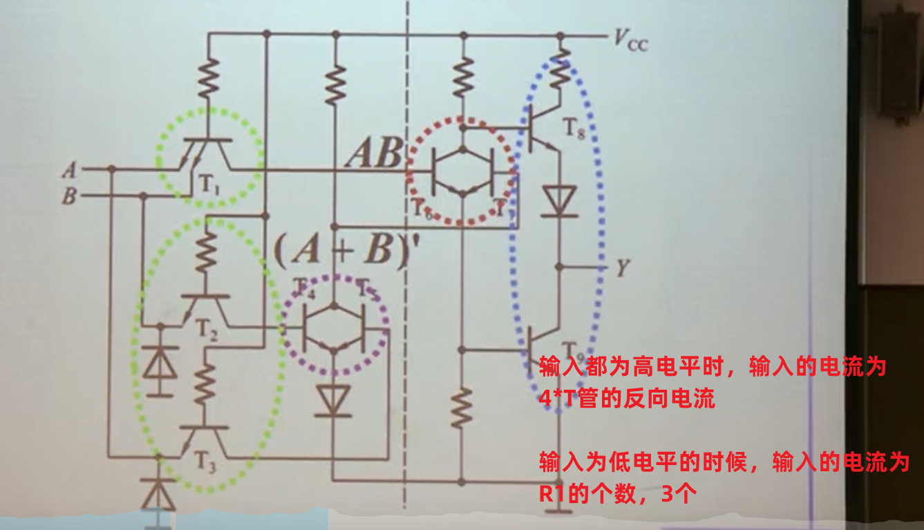 输入电流特性