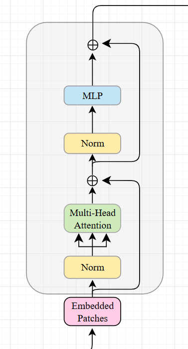 image-20250925150416764