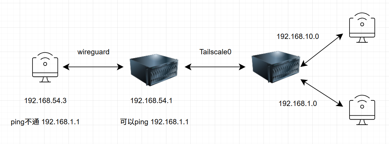 image-20251128160403855