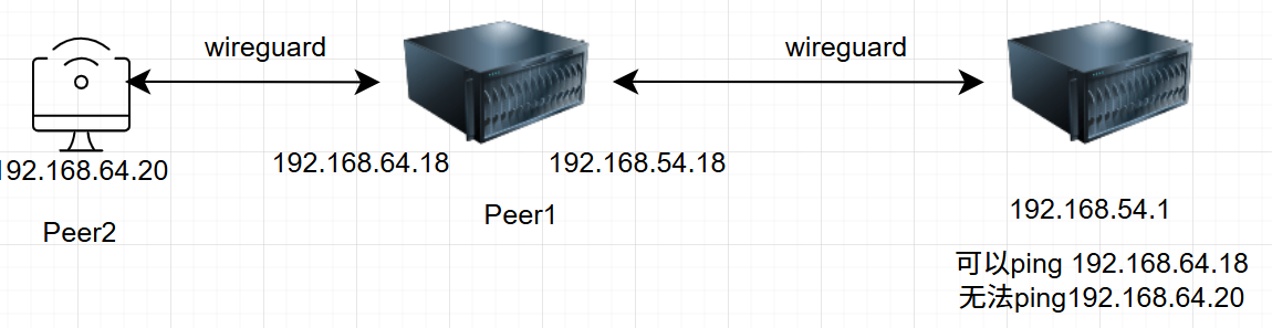 image-20251128220238080